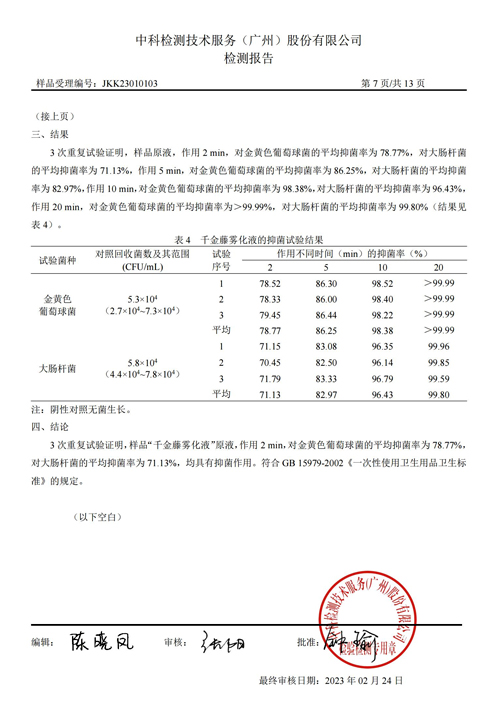 权威机构检测报告